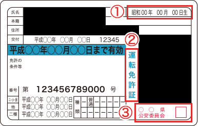 年齢認証に必要な身分証の例（ハッピーメール）